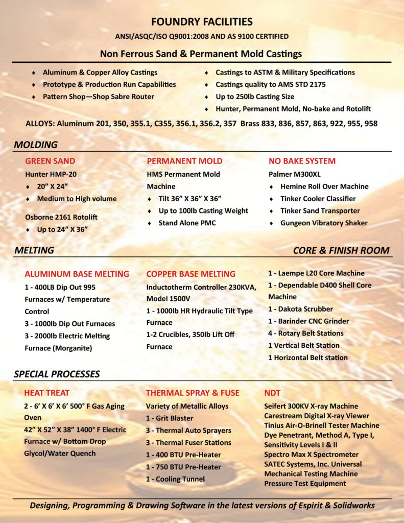 foundry facilities