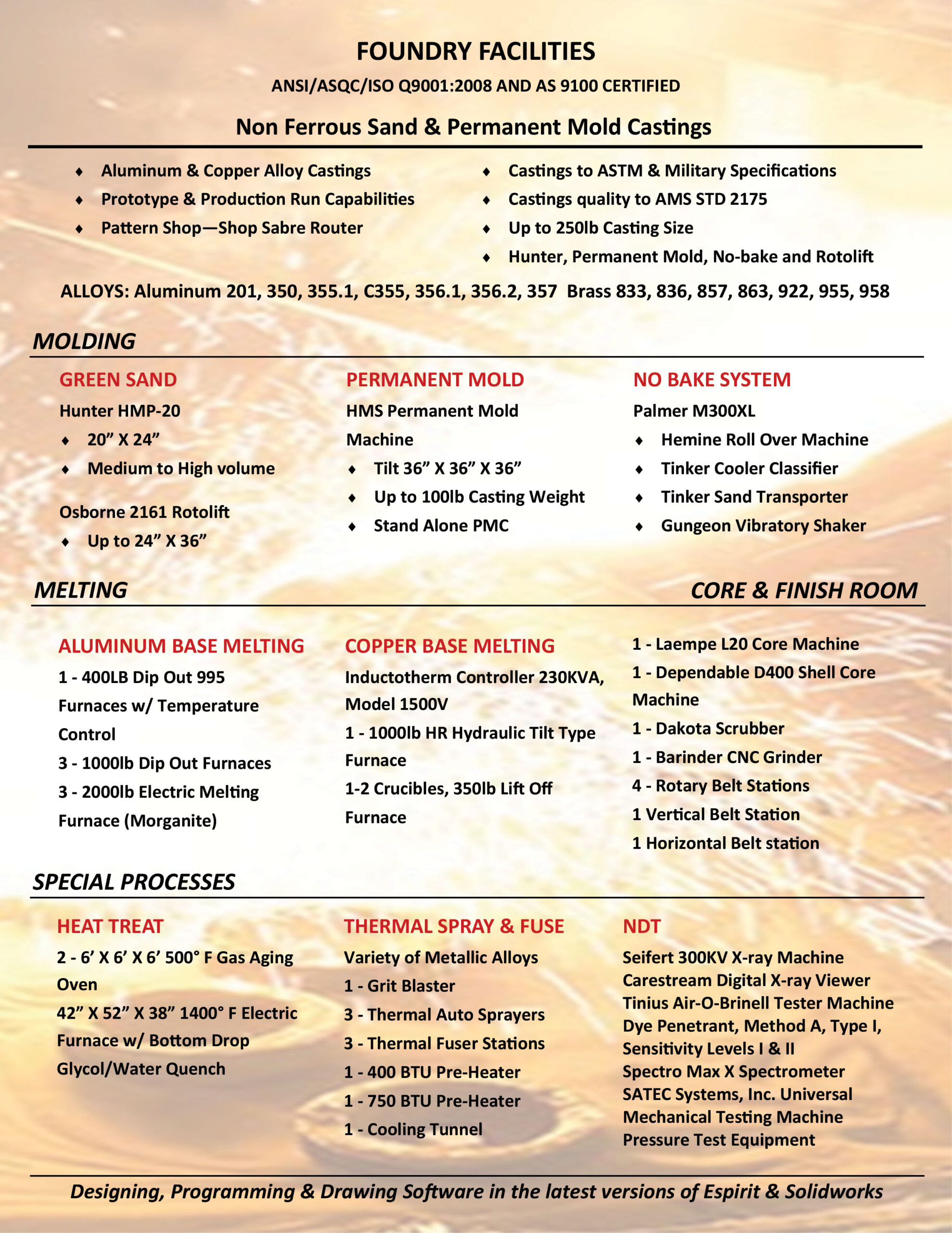 foundry facilities