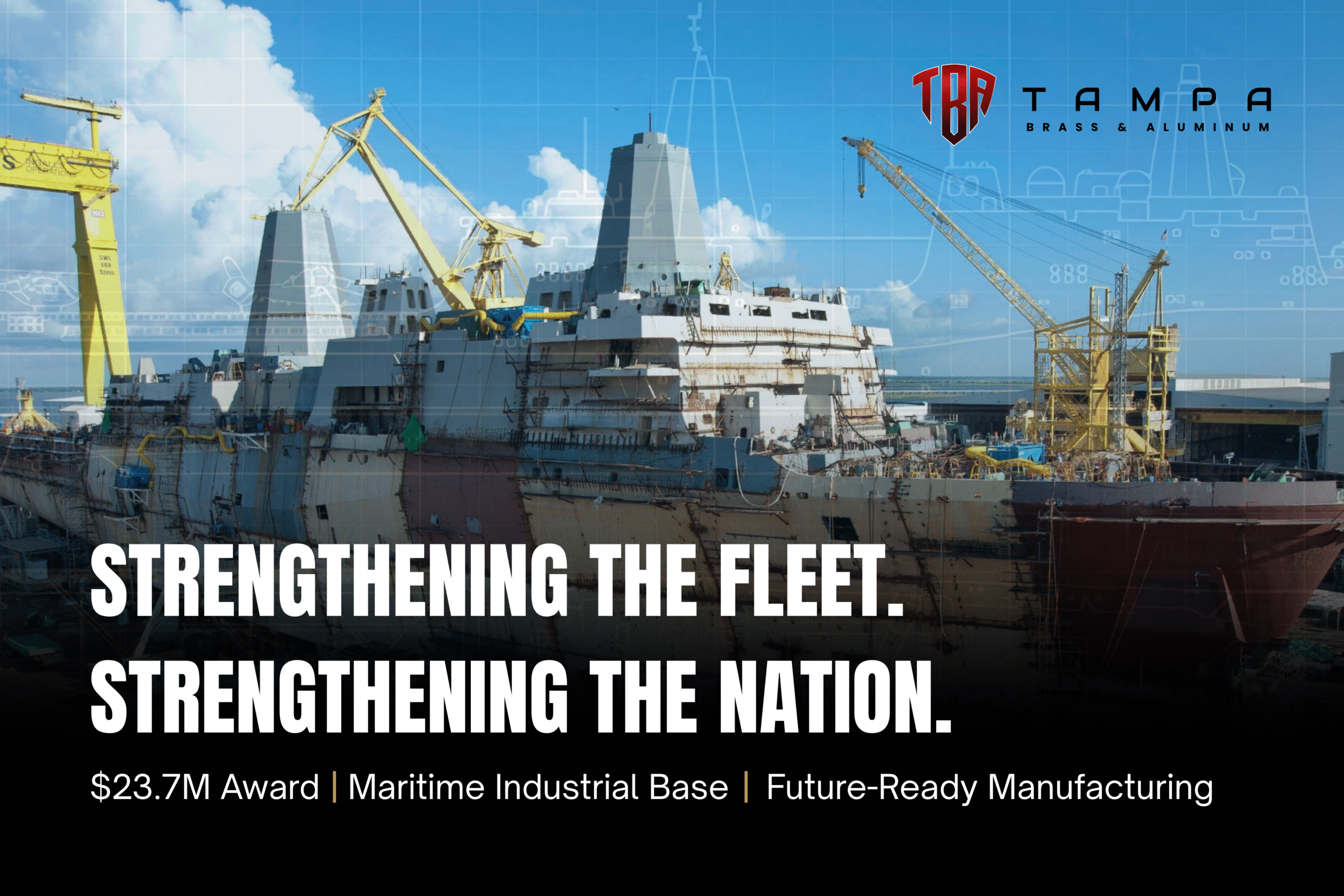 Strengthening the Fleet. Strengthening the Nation Maritime Industrial Base